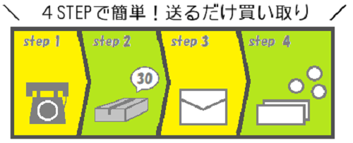 邾̗